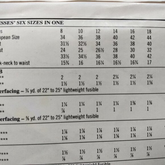 Skirt Top Cardigan Jacket Sewing Pattern Size 8-18 New Look 6290 UNCUT - Picture 6 of 9